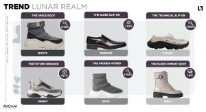 Lunar Realm AW24/25 footwear: Upcoming trends at the next edition of MICAM